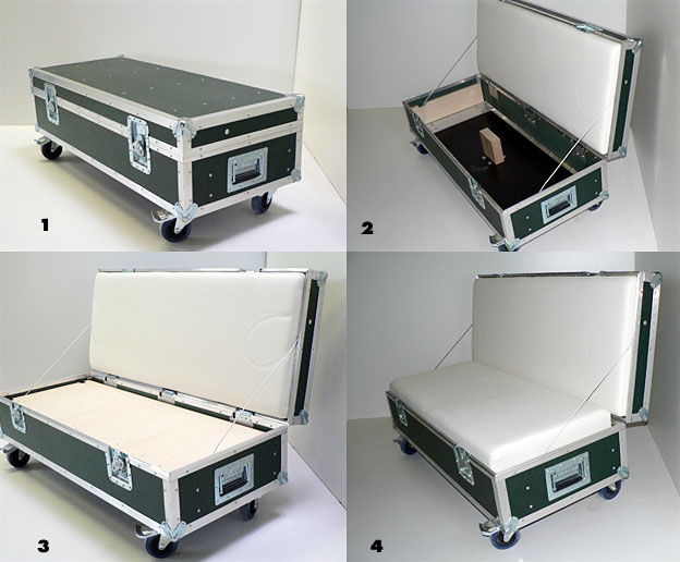 Arbeitscase